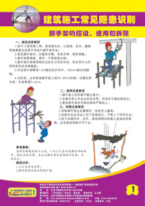 LBT0810《建筑施工常見(jiàn)隱患識別》