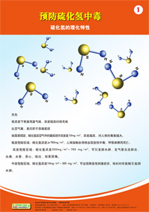 LBT0821《預防硫化氫中毒》