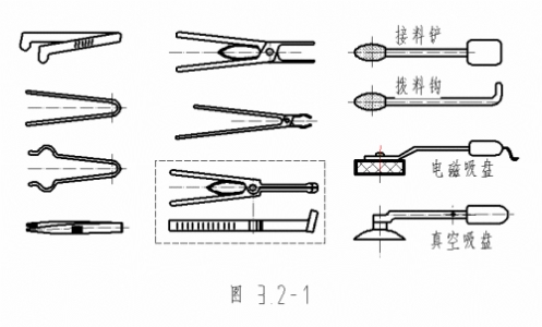 沖壓機安全防護裝置及工具評述