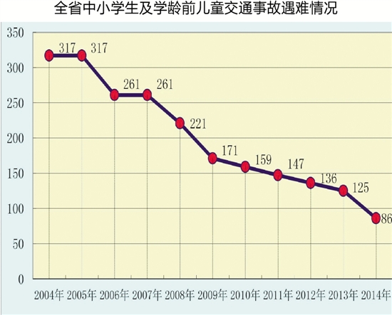 鄉村黑校車(chē)令人揪心