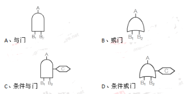 2017年安全工程師《管理知識》真題及答案