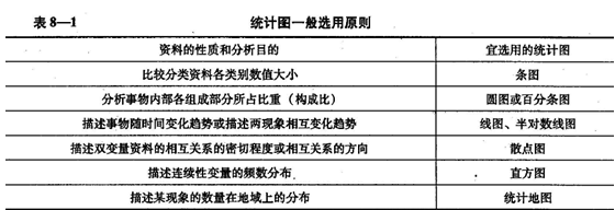 2017年安全工程師考試《安全生產(chǎn)管理知識》真題及答案