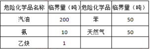 2017年安全工程師考試《安全生產(chǎn)管理知識》真題及答案