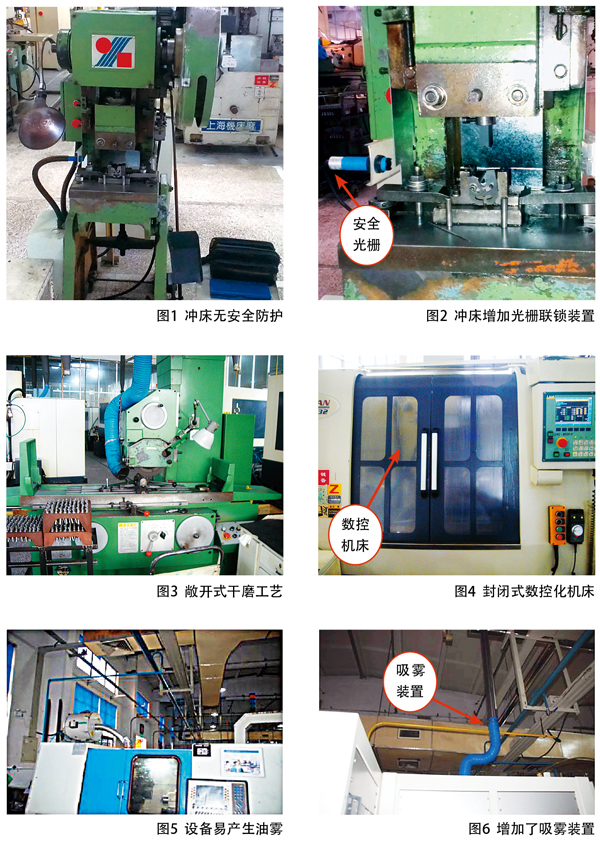 機械老廠(chǎng)的標準化建設